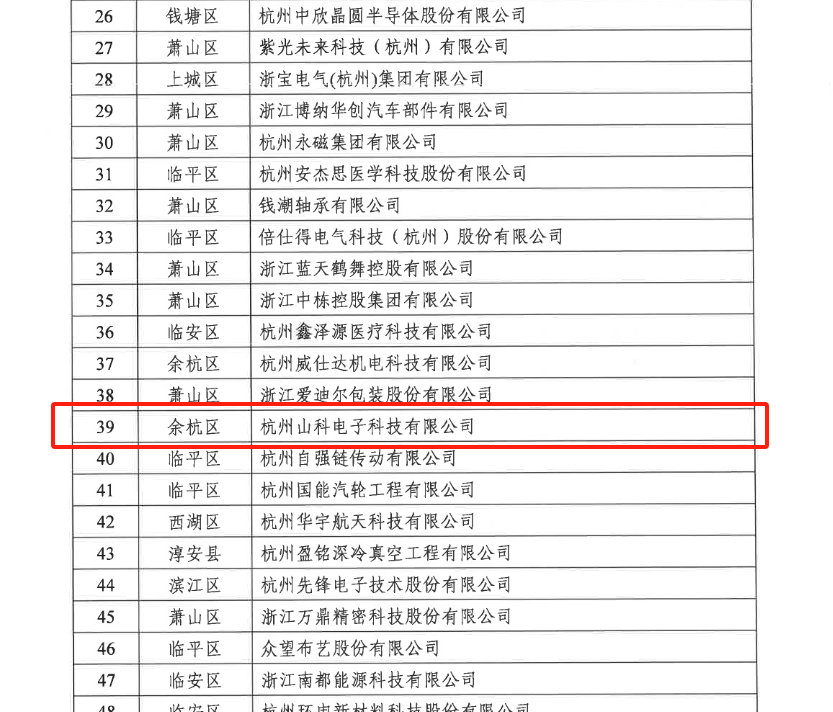 a219b779a129b6ec434761282fa3859